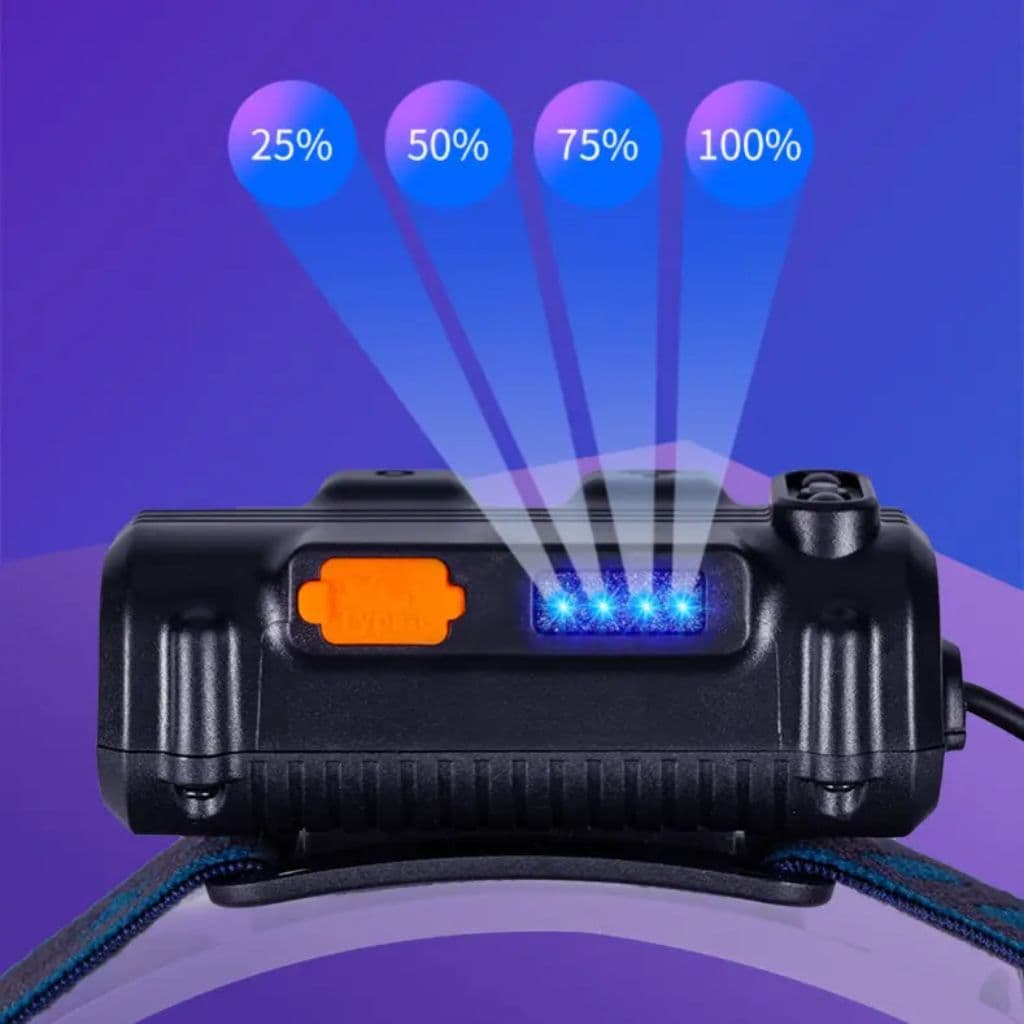 هدلایت چند منظوره کمپینگ + LED کد 6314 — تصویر ۸