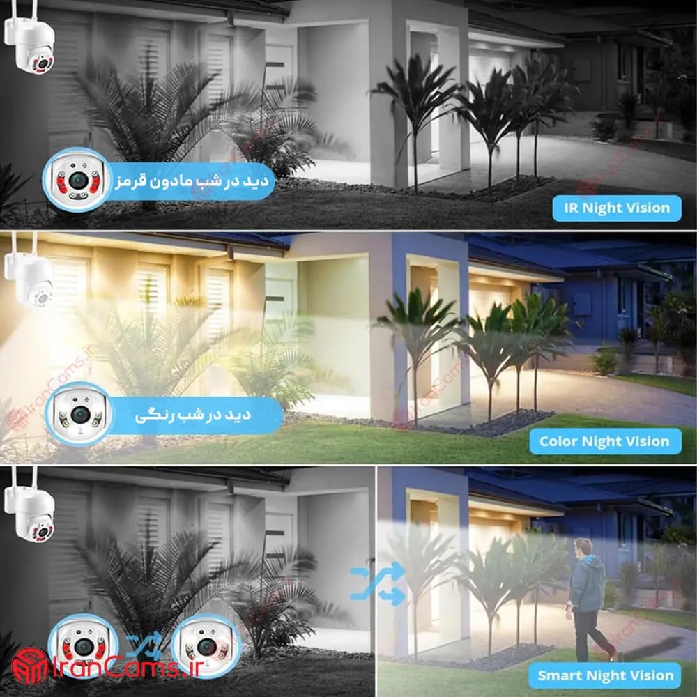 دوربین بی سیم چرخشی 5 مگاپیکسل Tuya مدل C6 — تصویر ۸