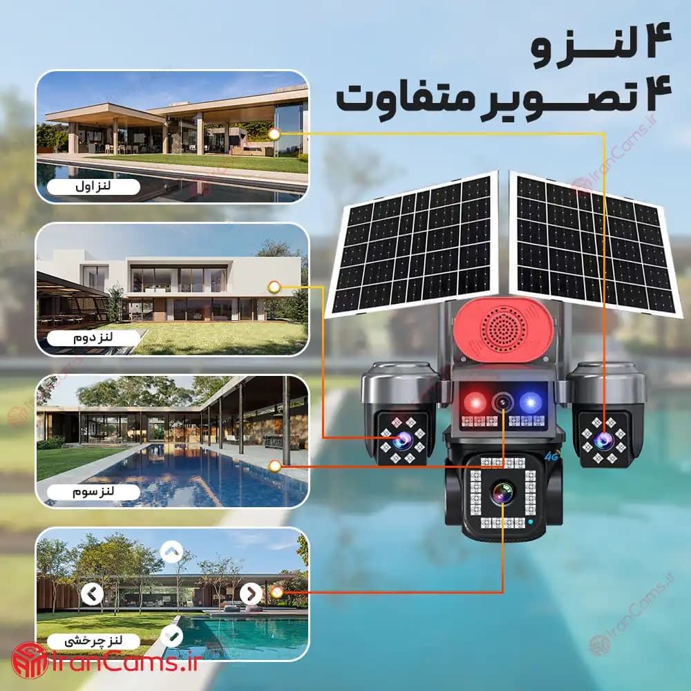 دوربین خورشیدی سیم کارتی 4 لنز 16 مگاپیکسل مدل TA14 — تصویر ۲