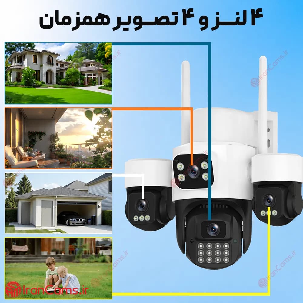 دوربین سیم کارتی 4 لنز 16 مگاپیکسل HiEasy مدل BT-HD66X4Q-WG-SL — تصویر ۳
