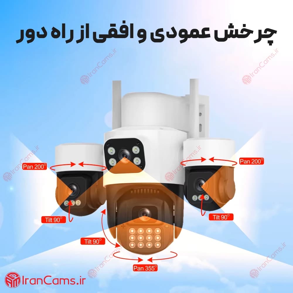دوربین سیم کارتی 4 لنز 16 مگاپیکسل HiEasy مدل BT-HD66X4Q-WG-SL — تصویر ۶