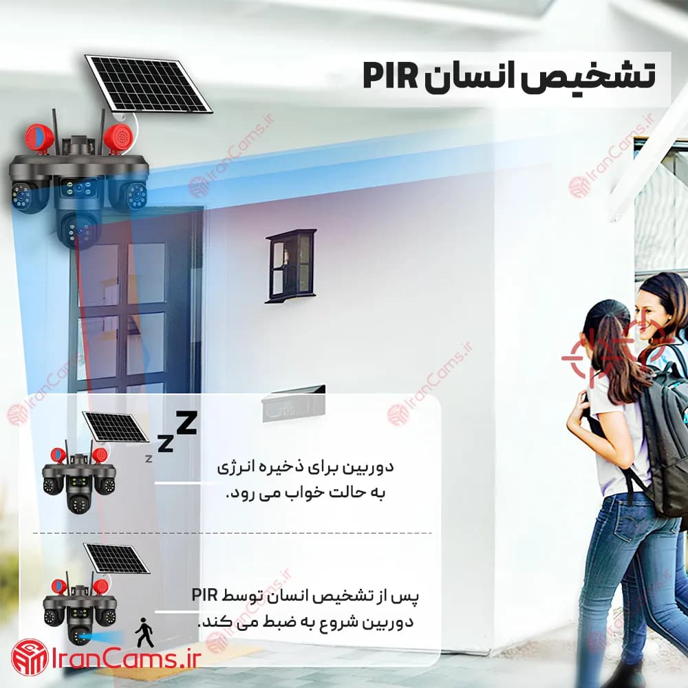دوربین سیمکارتی خورشیدی سه لنز 12 مگاپیکسل V380 PRO مدل AD-CT36 — تصویر ۷