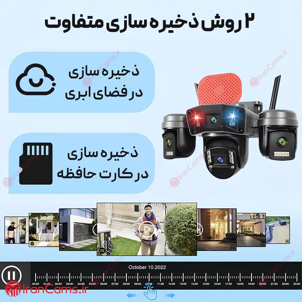 دوربین سیمکارتی چهار لنز 16 مگاپیکسل O-KAM PRO مدل L40 — تصویر ۷