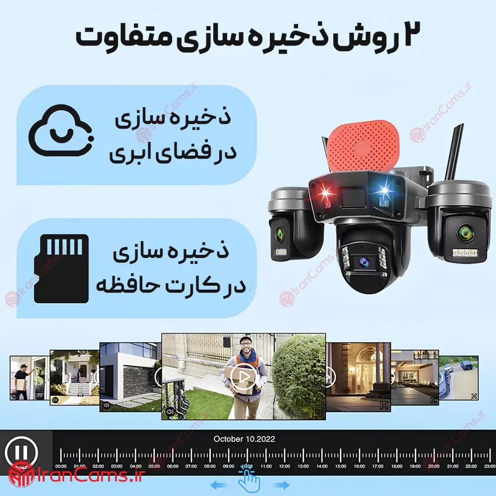 دوربین سیمکارتی سه لنز 12 مگاپیکسل O-KAM PRO مدل L4 — تصویر ۷