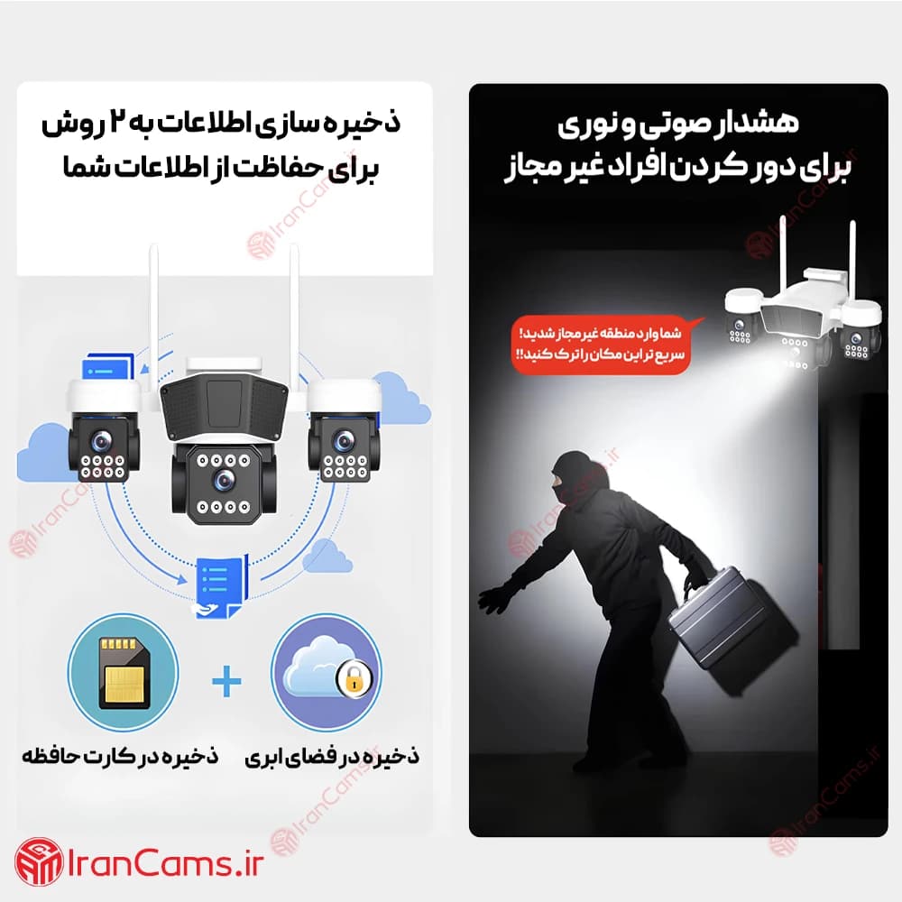 دوربین بی سیم سیمکارتی سه لنز 12 مگاپیکسل O-KAM Pro مدل L1-4G — تصویر ۸