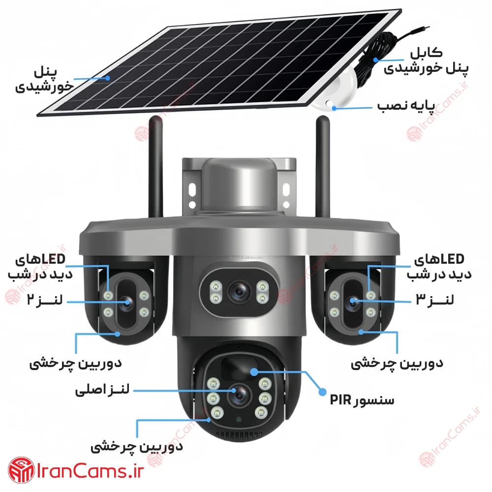 دوربین خورشیدی سیمکارتی 3 لنز موتوردار 12 مگاپیکسل V380 PRO مدل T12 — تصویر ۷