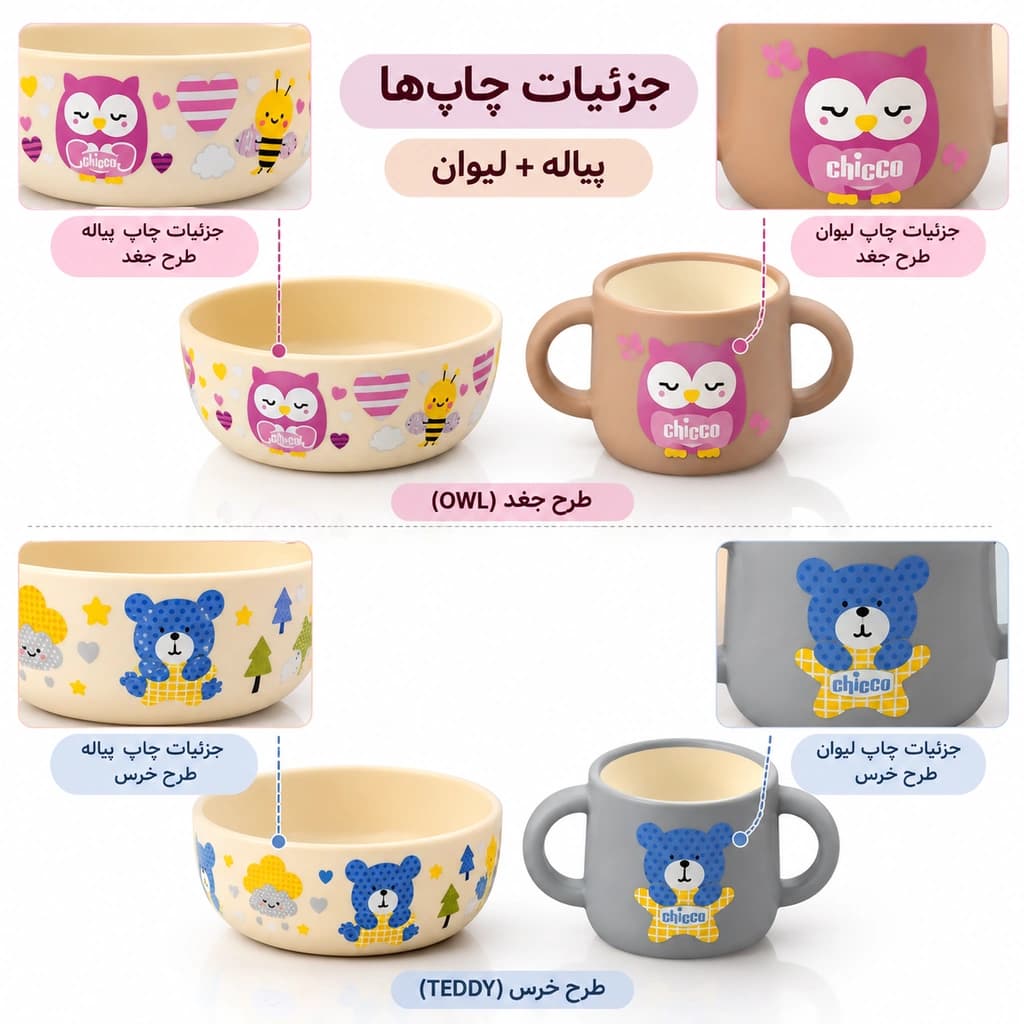 ‫سرویس غذاخوری سیلیکونی کودک ۶ تکه چیکو شبنم مدل Lummi طرح خرس — تصویر ۷