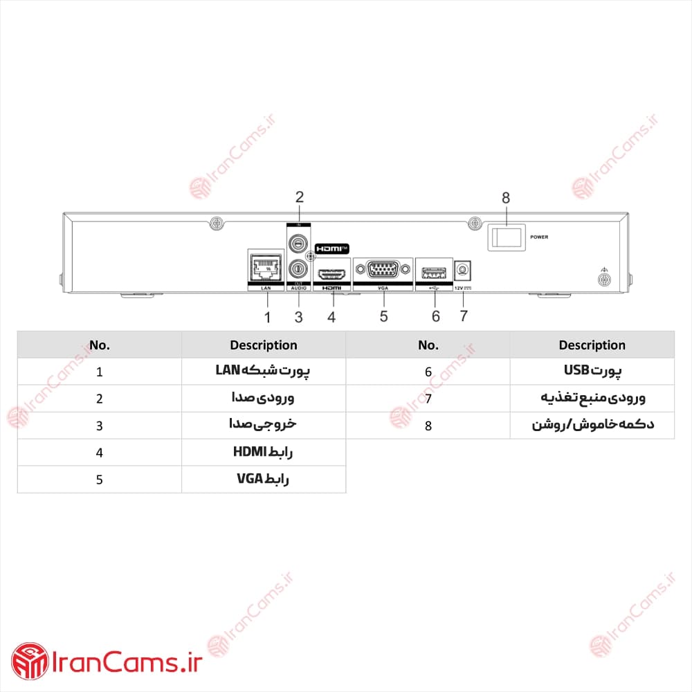 دستگاه NVR هایک ویژن 4 کانال DS-7604NXI-K1(B) — تصویر ۶