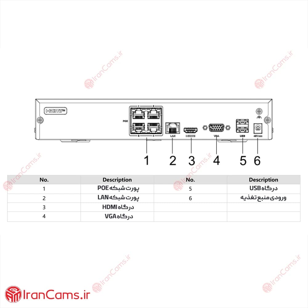 دستگاه NVR هایک ویژن 4 کانال DS-7104NI-Q1/4P/M — تصویر ۸