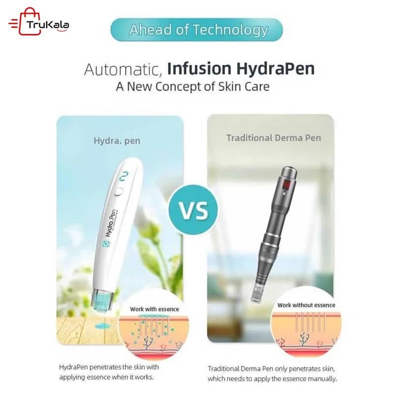 هیدراپن Hydra Pen — تصویر ۶