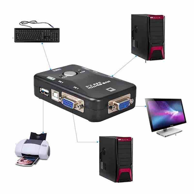 سوییچ دو پورت KVM مدل 21UA — تصویر ۴