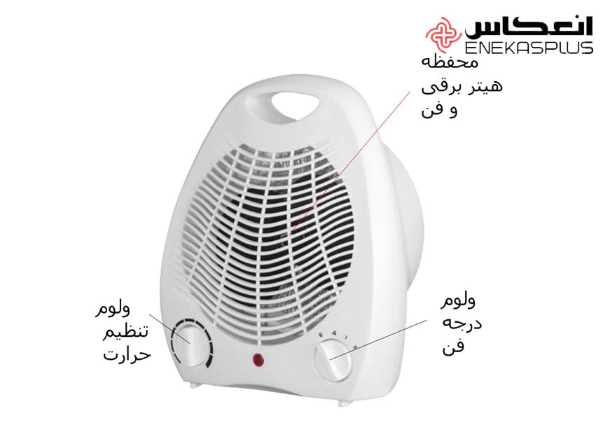 هیتر رومیزی فن دار CFFDWN مدل FH-A01 — تصویر ۳
