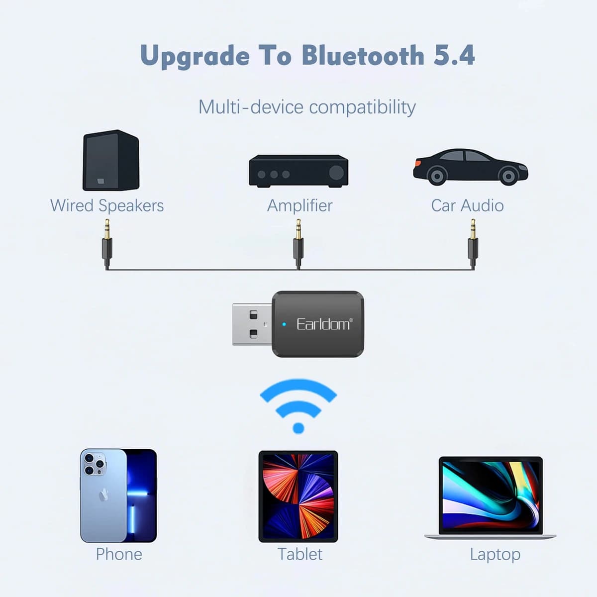 گیرنده بلوتوث Earldom مدل ET-BR28 با خروجی USB و AUX — تصویر ۶