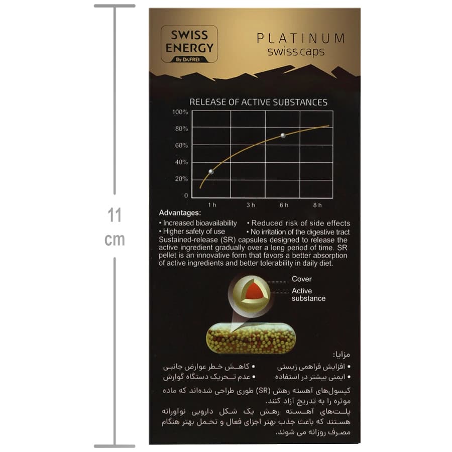 بیوتی ویت 30 عددی — تصویر ۴