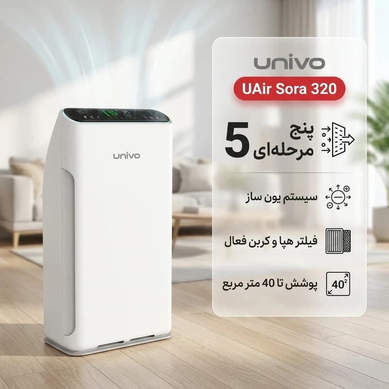 دستگاه تصفیهکننده هوا خانگی پنج مرحلهای یونیوو مدل (UAir Sora 320- (Extra filte — تصویر ۲