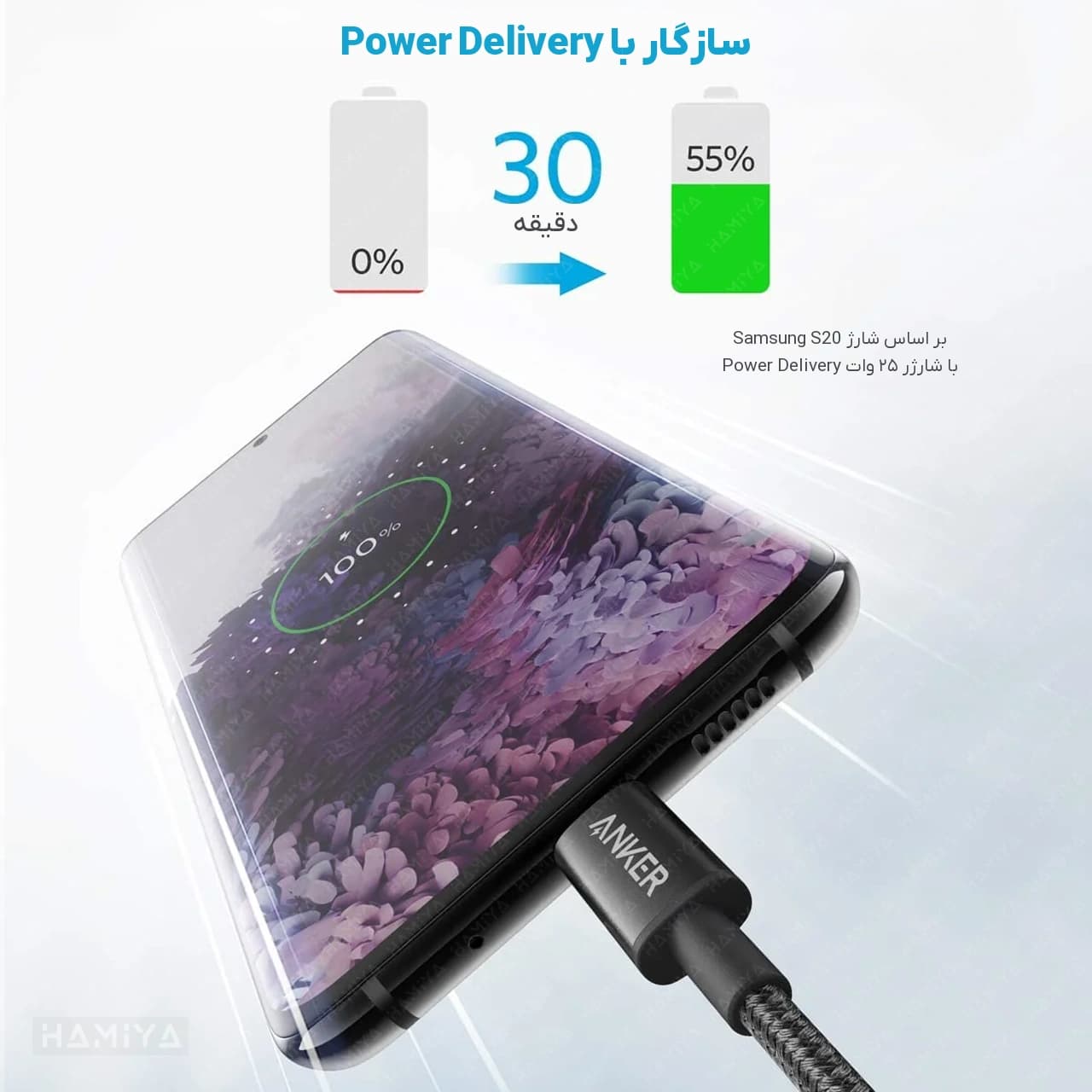 کابل تبدیل تایپ سی به تایپ سی انکر مدل A8752 توان 60 وات و طول 90 سانتی متر — تصویر ۲