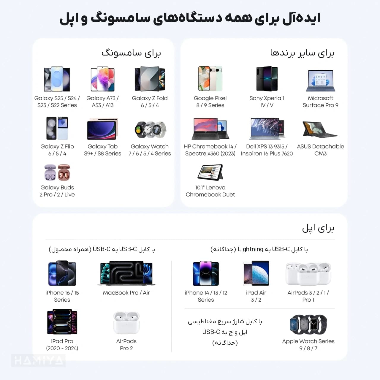 شارژر دیواری انکر مدل Nano B2692 توان 45 وات به همراه کابل تایپ سی به تایپ سی — تصویر ۶