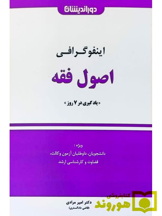 اینفوگرافی اصول فقه | دکتر امیر مرادی