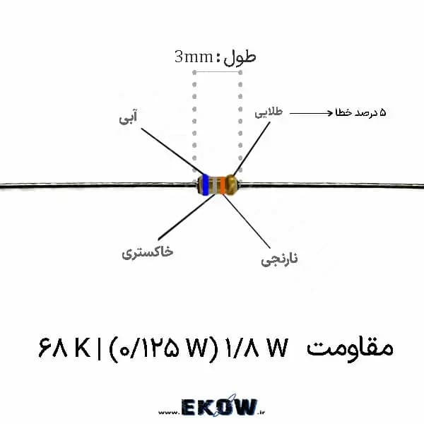 مقاومت 1/8 وات 68 کیلو اهم ( 1/8W 68K ) پک 100 عددی