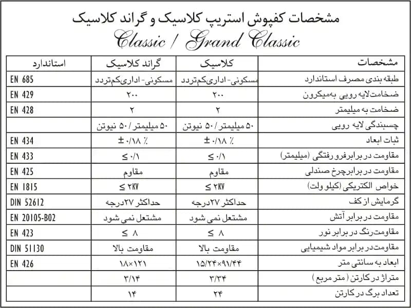 کفپوش وینیفلکس-کلاسیک — تصویر ۳
