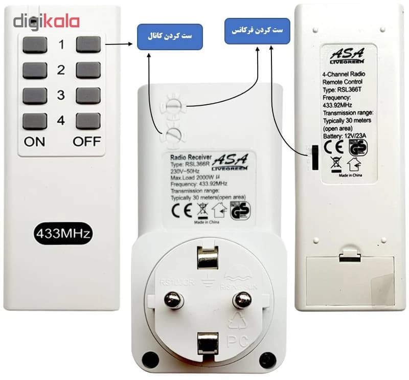 پریز ریموت دار مدل ASA بسته 3 عددی کدK24058 — تصویر ۳