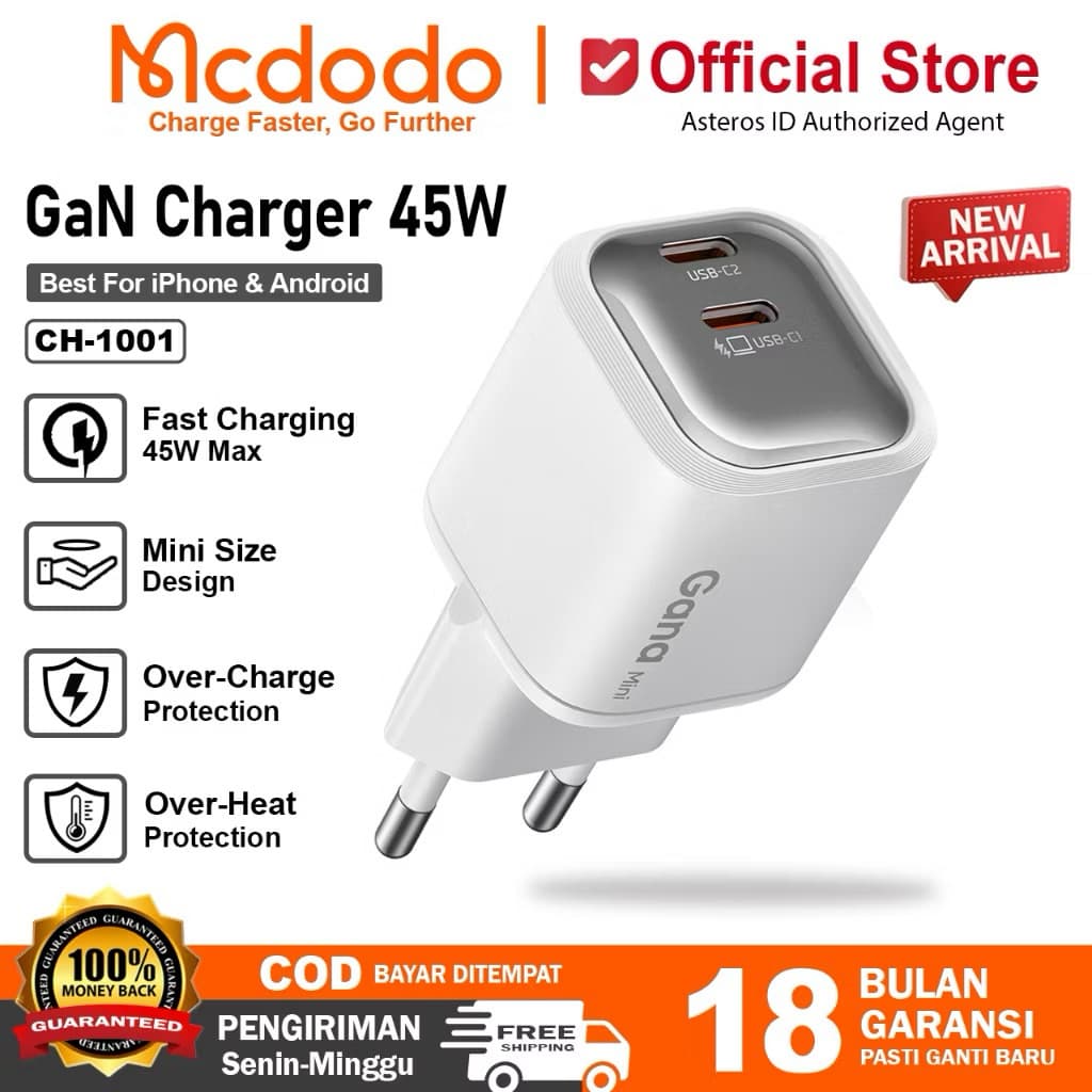 شارژر دیواری مینی 45 وات 2پورت مک دودو مدل MCDODO CH-100 GaN Mini — تصویر ۳