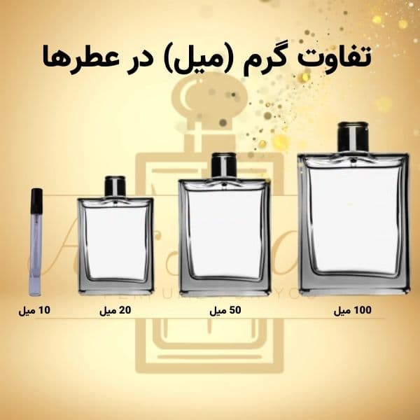 عطر مارلی کالان-کیلان (مارلی قرمز) برند لوزی — تصویر ۲
