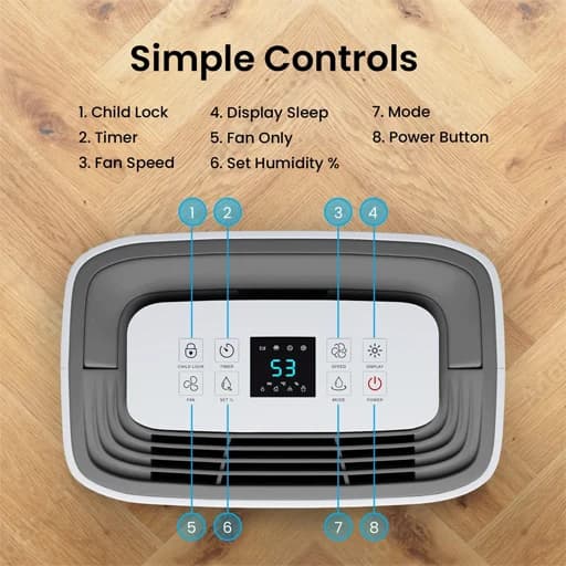 رطوبت گیر 20 لیتری Probreeze مدل PB-08 — تصویر ۵