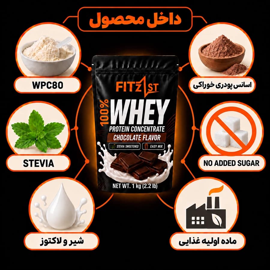وی پروتئین توت فرنگی خامه 500 گرم (Whey) — تصویر ۵