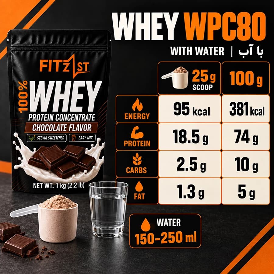 وی پروتئین تیرامیسو 1000 گرم (Whey) — تصویر ۳