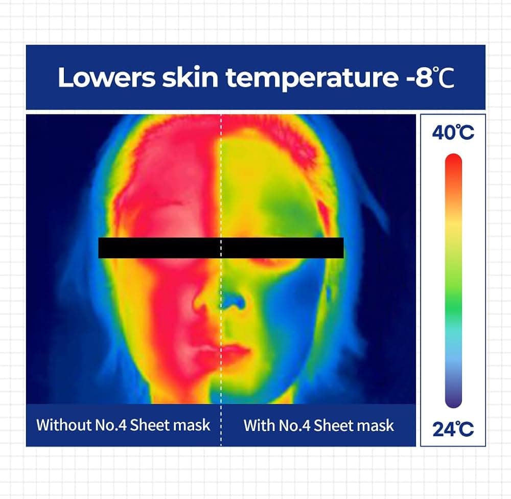 ماسک ورقه‌ای تسکین‌دهنده و خنک‌کننده نامبوزین شماره ۴، (۵ عددی) — تصویر ۷