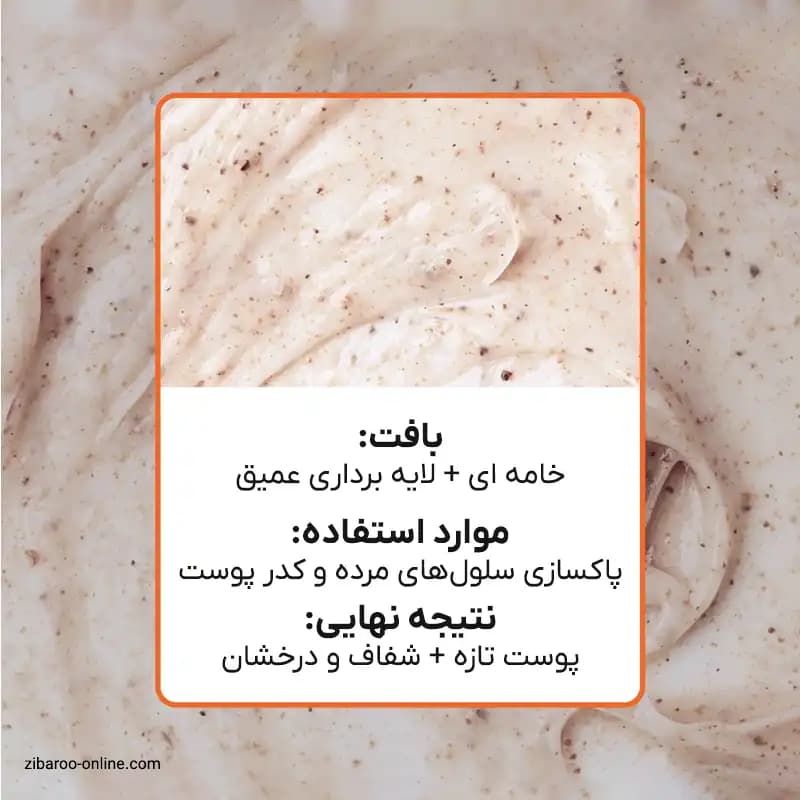 اسکراب صورت سنت ایوز نارگیل و قهوه — تصویر ۲
