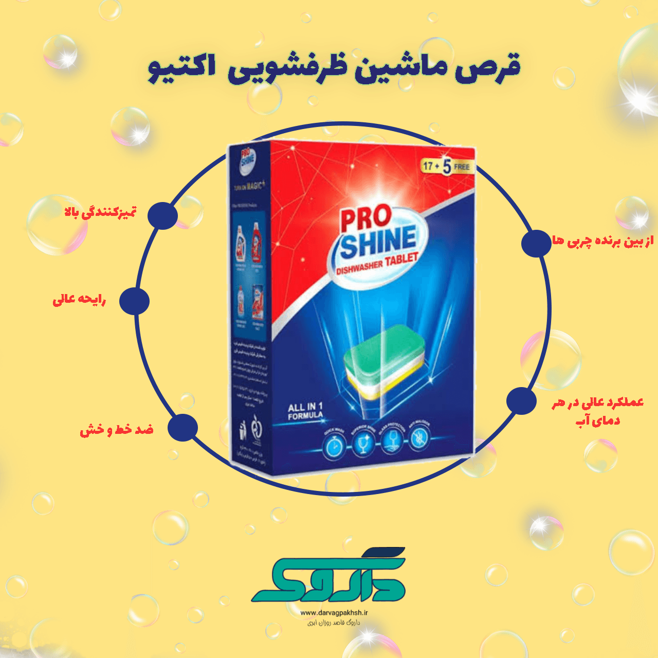 قرص ماشین ظرفشویی اکتیو بسته 22 عددی