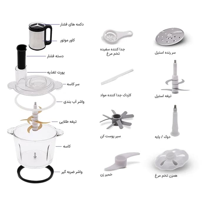 خردکن 3.3 لیتری دانمور مدل ۱۰۱۱ — تصویر ۲