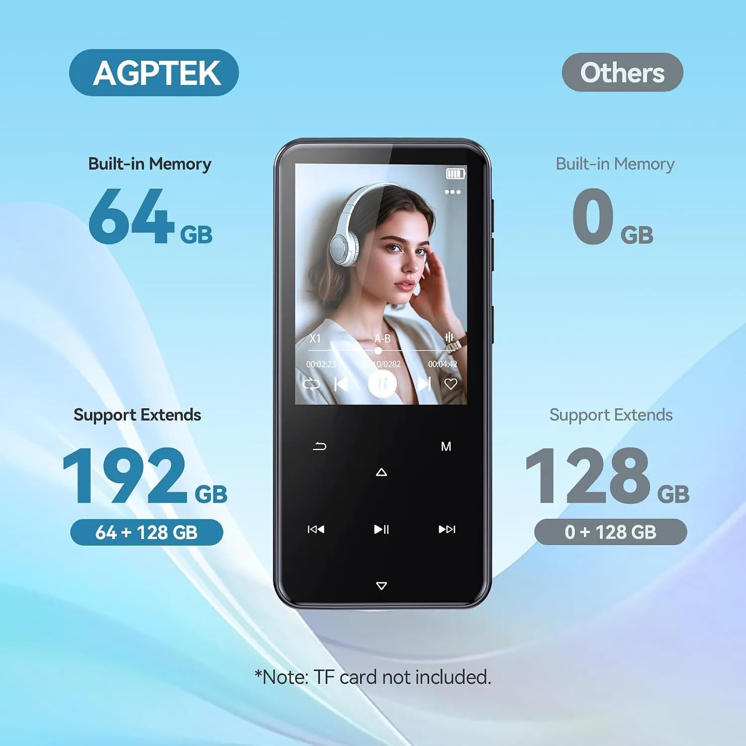 پخشکننده موسیقی MP3 بلوتوثی برند AGPTEK مدل JP8933 — تصویر ۲