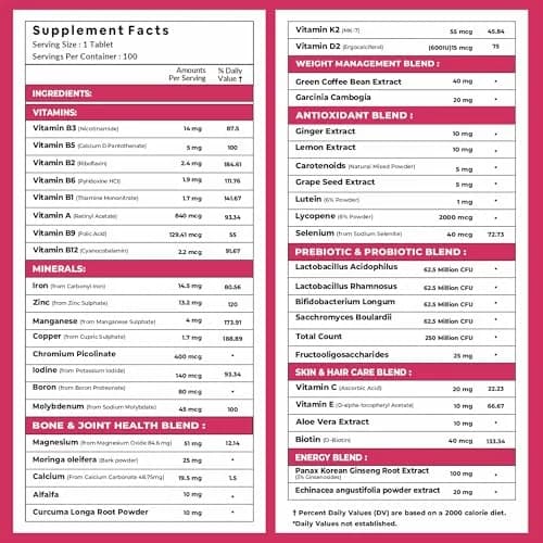 قرص مولتی ویتامین بانوان کاربامید فورته (Carbamide Forte) — تصویر ۳