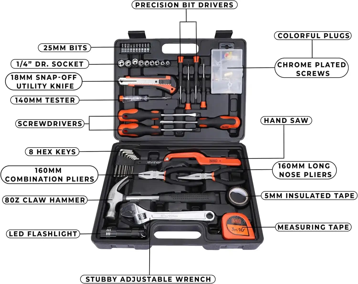 جعبه ابزار حرفه ای 126 عددی BLACK+DECKER خانگی،اداری،صنعتی — تصویر ۳