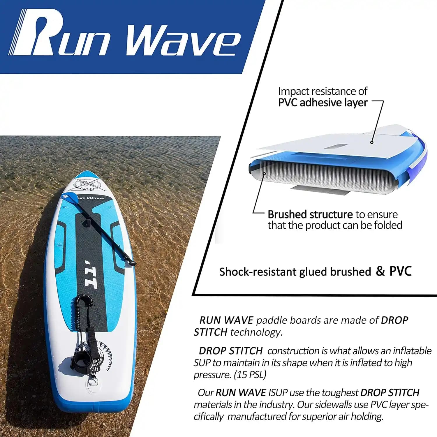 پدل برد بادی Runwave مدل Lotus به همراه لوازم جانبی — تصویر ۴