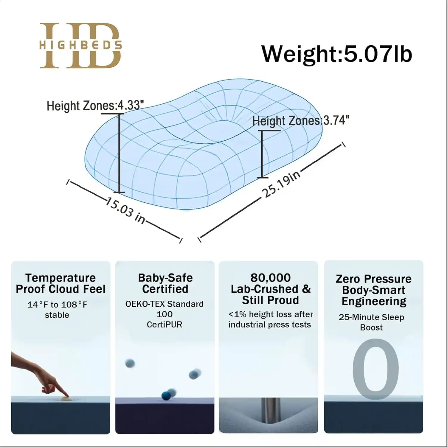 بالش طبی مموری فوم HighBeds مخصوص دیسک گردن و گردن درد — تصویر ۳