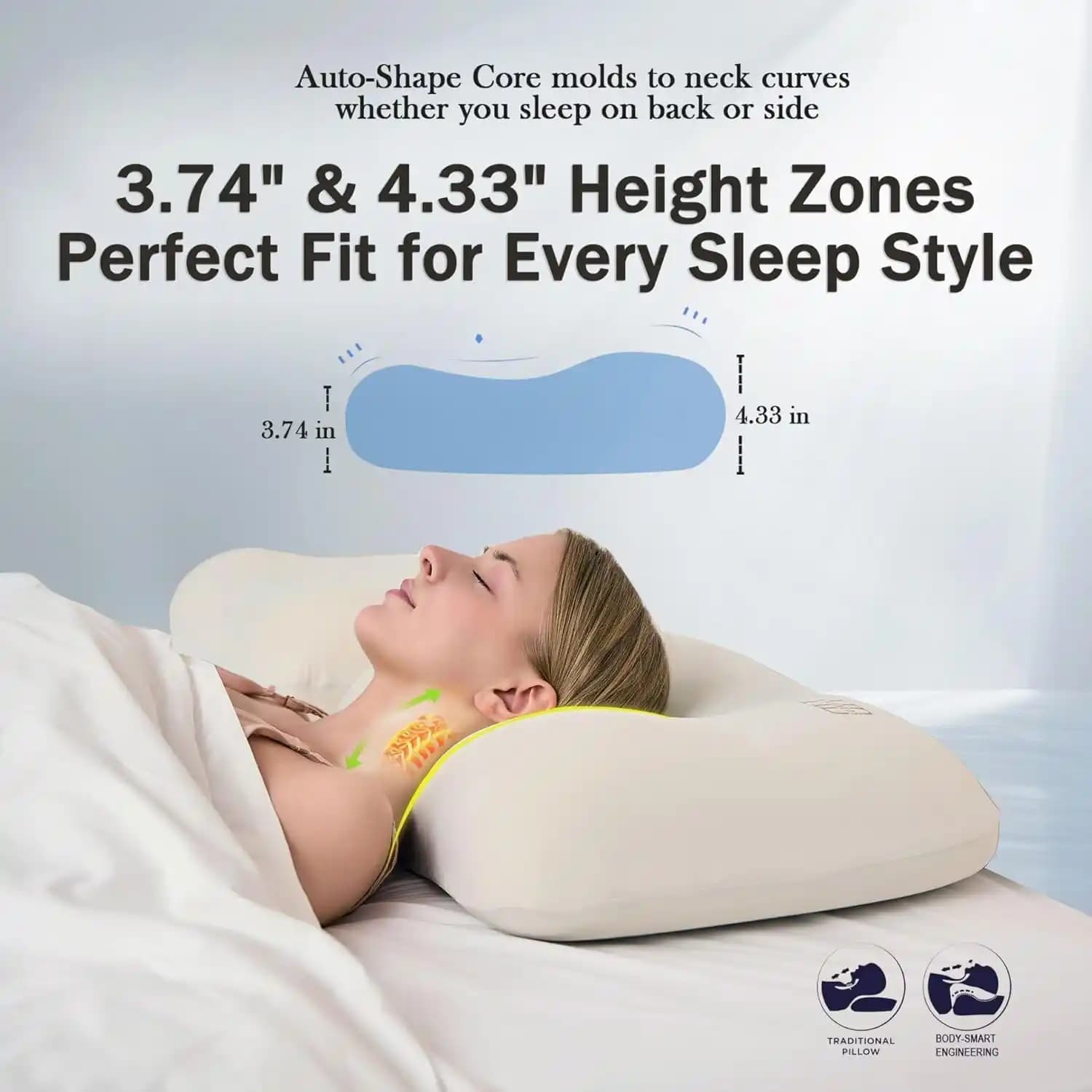 بالش طبی مموری فوم HighBeds مخصوص دیسک گردن و گردن درد — تصویر ۴
