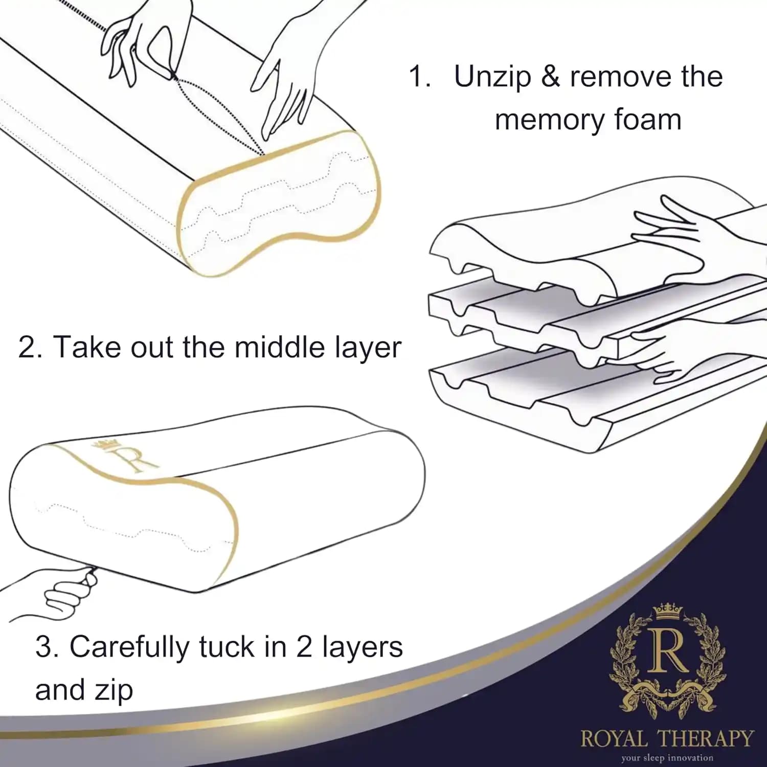 بالش مموری فوم طبی رویال تراپی Royal Therapy مخصوص دیسک گردن — تصویر ۴