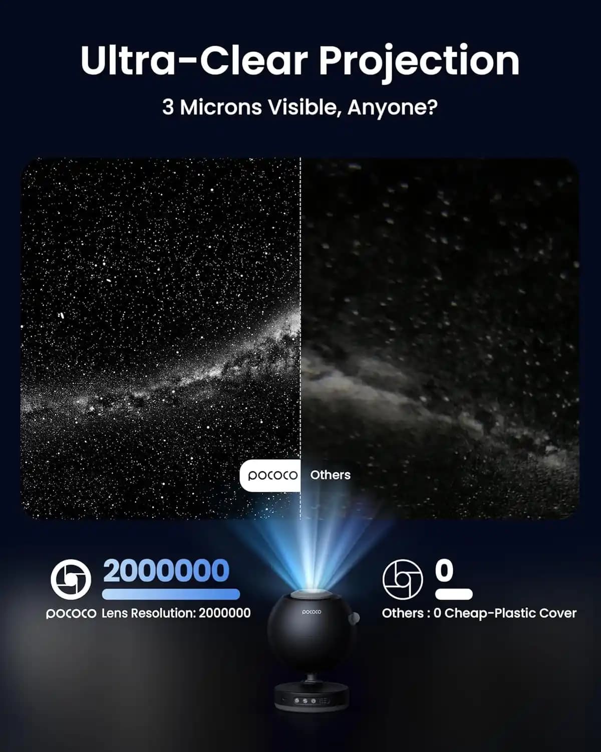 پروژکتور ستاره‌ای POCOCO Galaxy Lite Star Projector لامپ کهکشانی — تصویر ۳