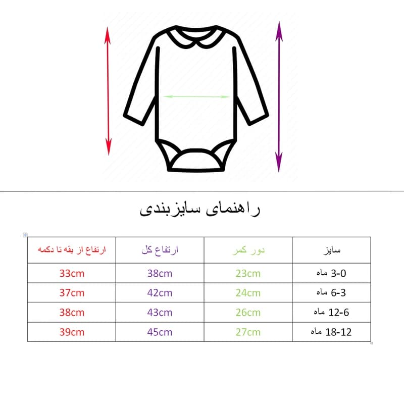 ست 4 تکه لباس نوزادی Novnini مدل sweet girl — تصویر ۷