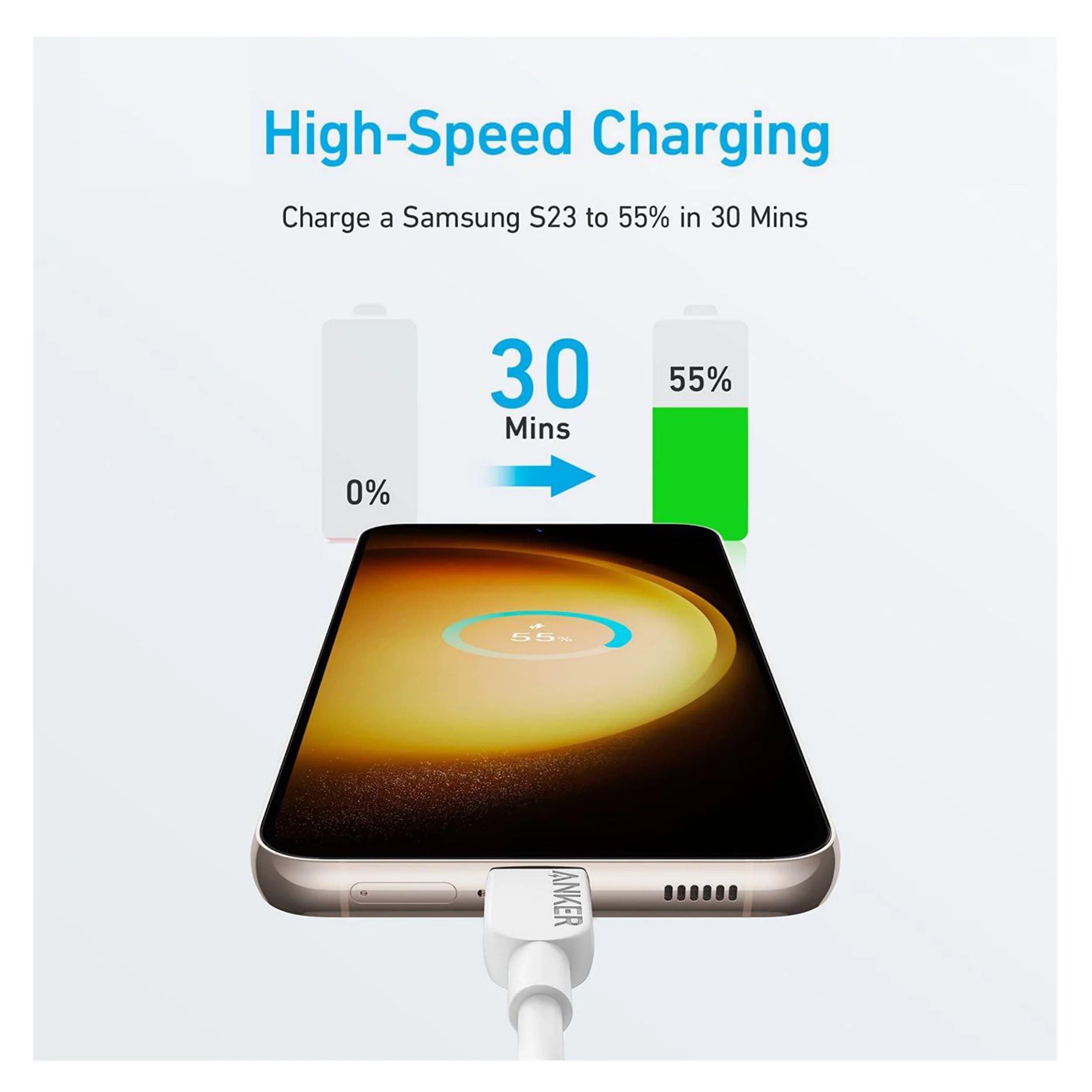 کابل USB-C انکر مدل A81E1 به طول 0.9 متر — تصویر ۴