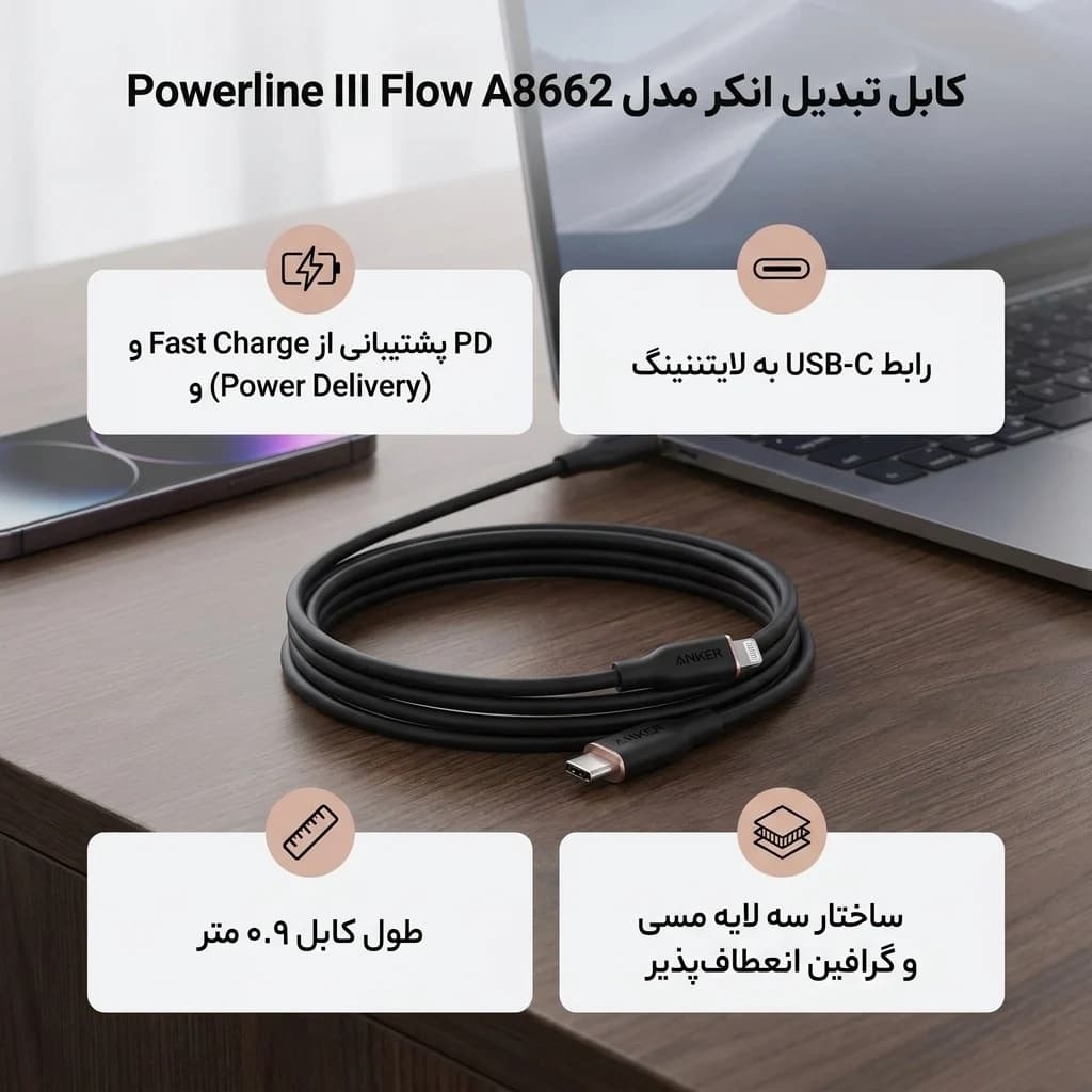 کابل تبدیل USB-C به لایتنینگ انکر مدل Powerline III Flow A8662 طول 0.9 متر — تصویر ۲