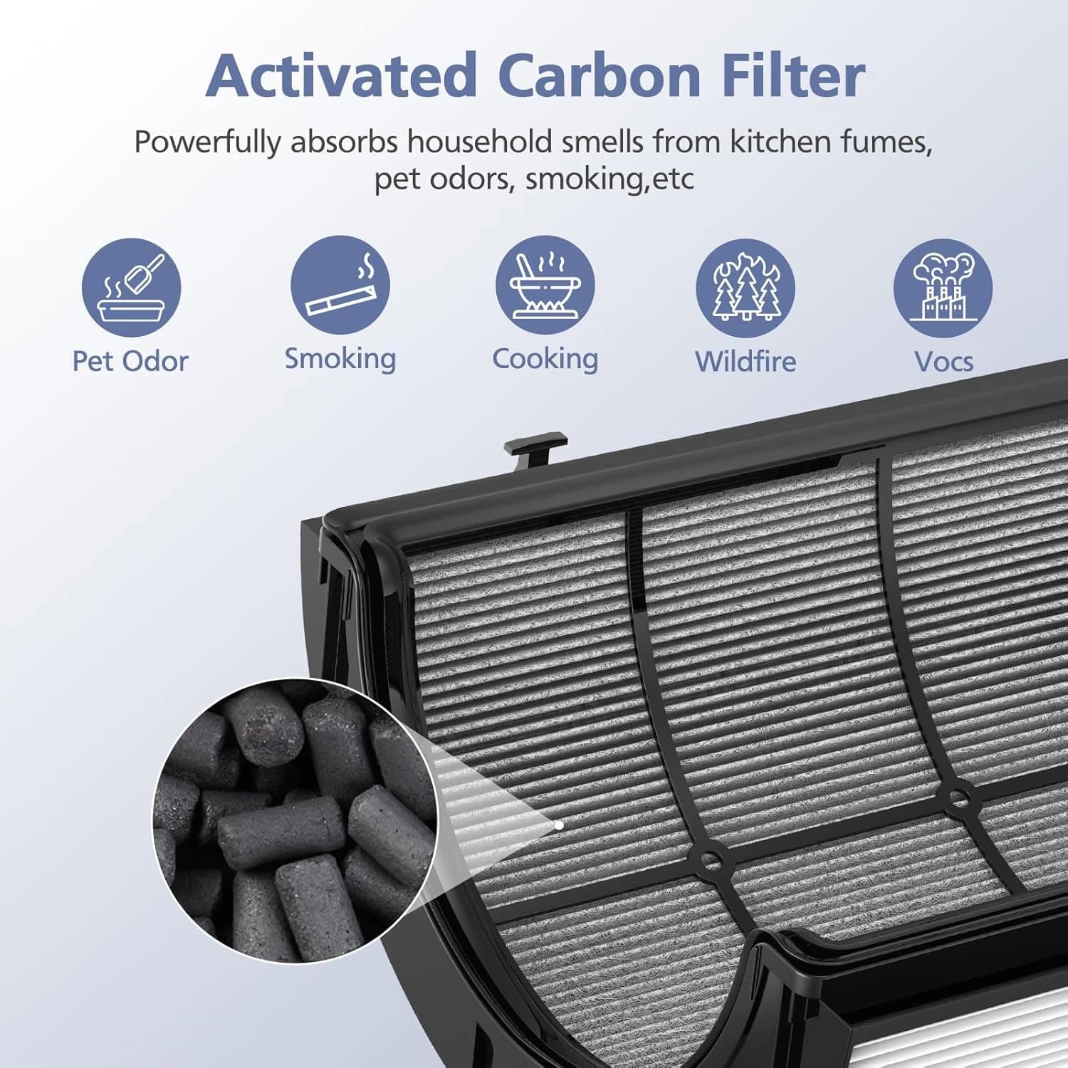 فیلتر تصفیه هوا دایسون با کربن فعال مدل Dyson 360° Glass HEPA+Carbon (غیر اصل) — تصویر ۸