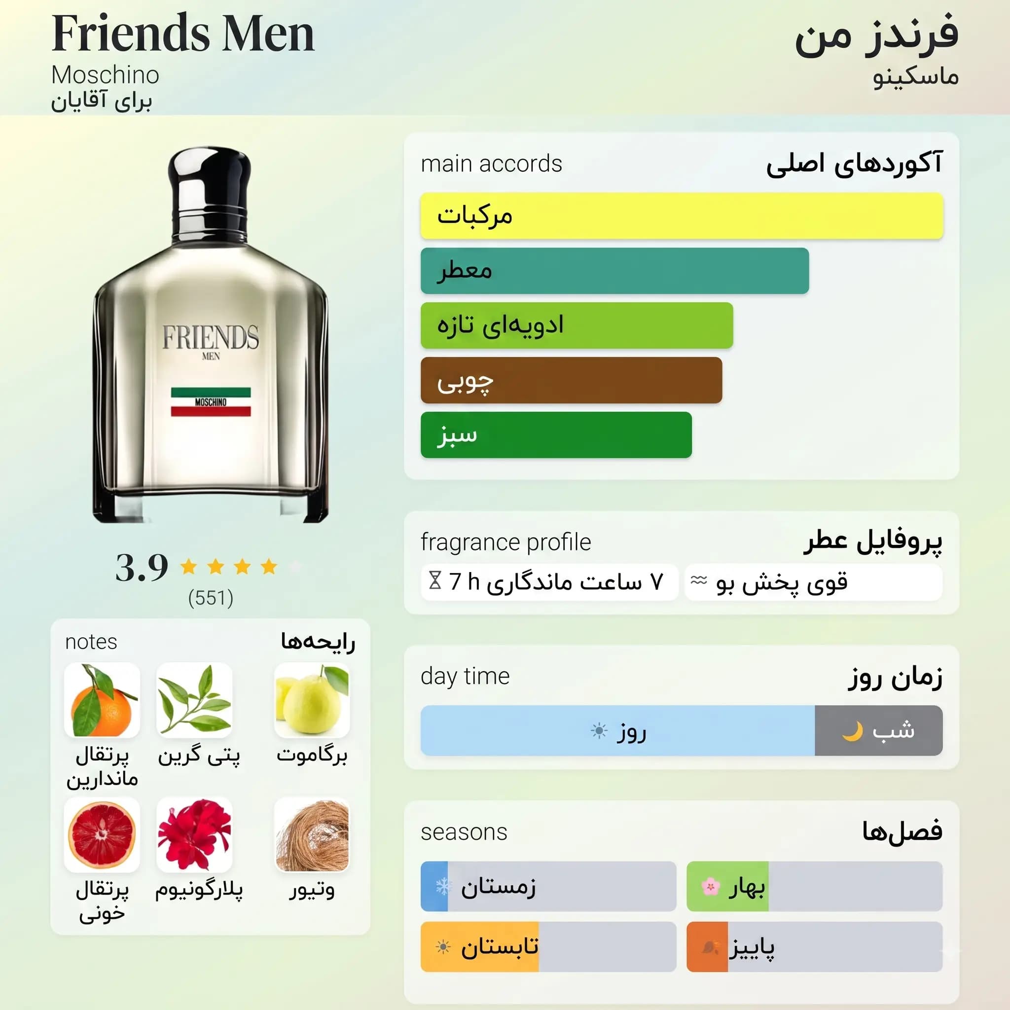 عطر ادکلن موسچینو فرندز من اصل | Moschino Friends Men — تصویر ۳