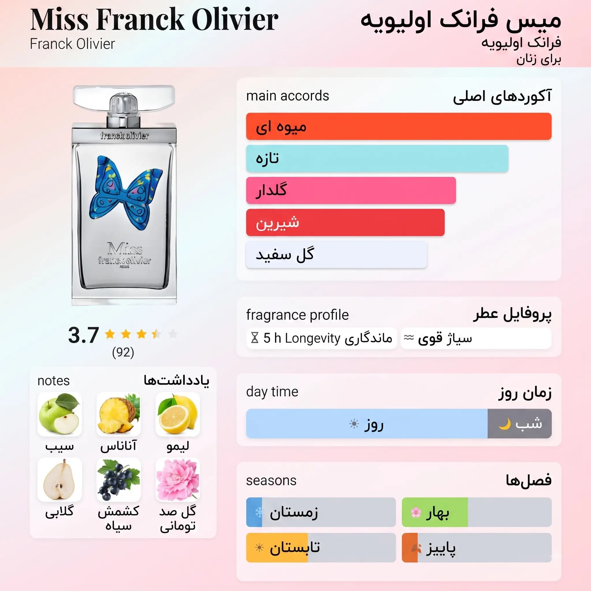 عطر ادکلن فرانک الیور میس فرانک الیور اصل | Franck Olivier Miss Franck Olivier — تصویر ۳