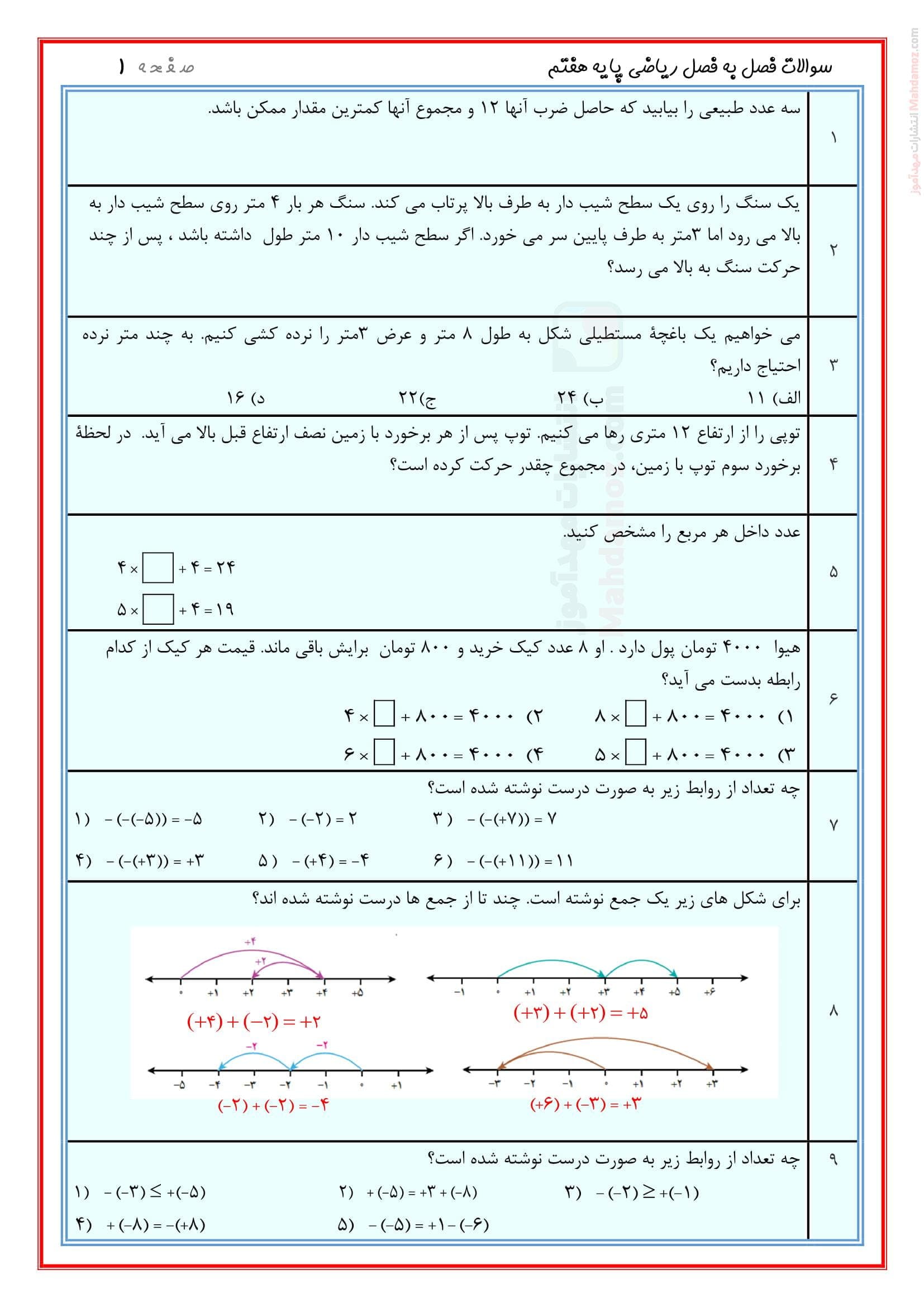 مجموعه سوالات تستی و تشریحی تمرینی فصل 1 تا 9 ریاضی هفتم دبیرستان