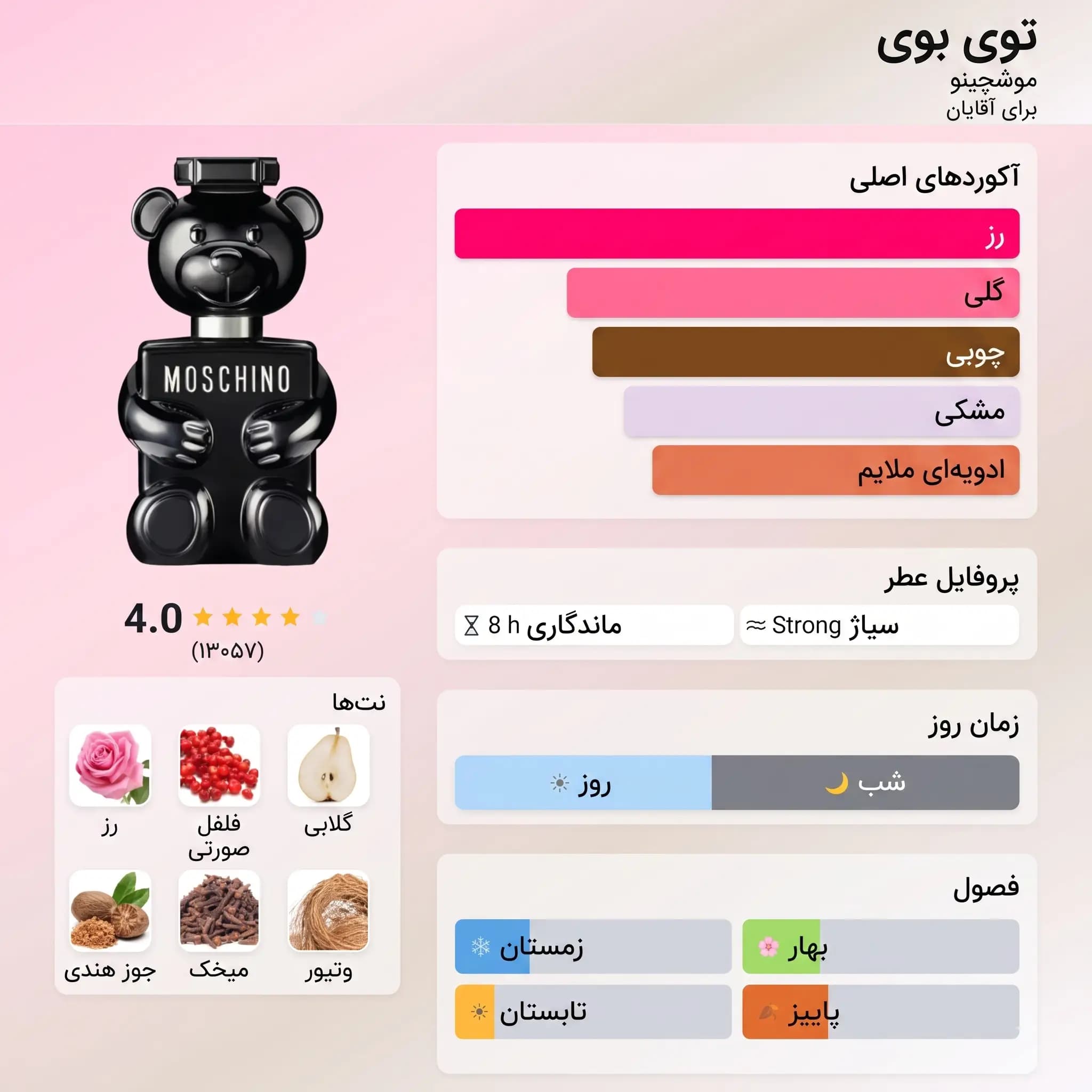 عطر ادکلن موسچینو توی بوی اصل | Moschino Toy Boy — تصویر ۳